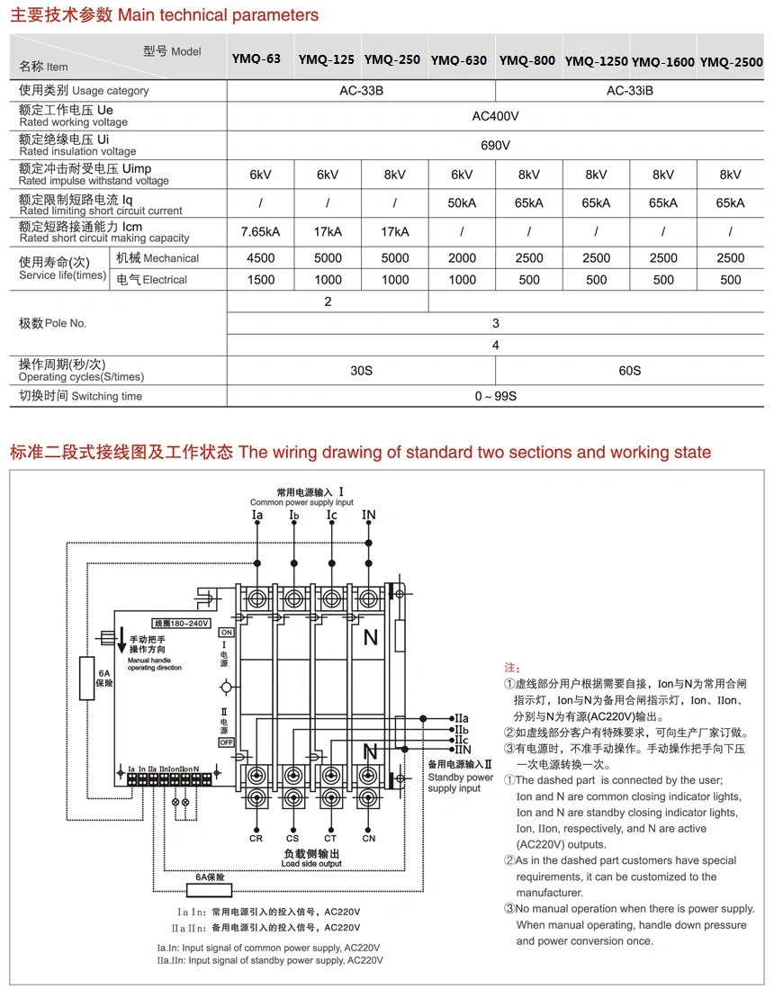 Three Sections ATS Remote Automatic Chang-Over Switch